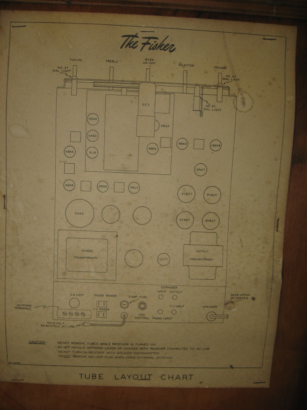 fisher r1 tube layout